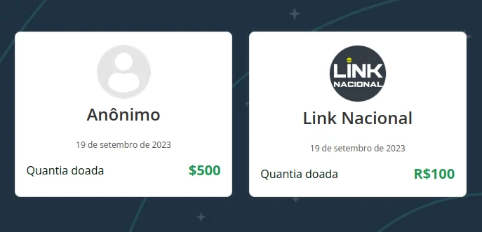 Lista dos últimos doadores